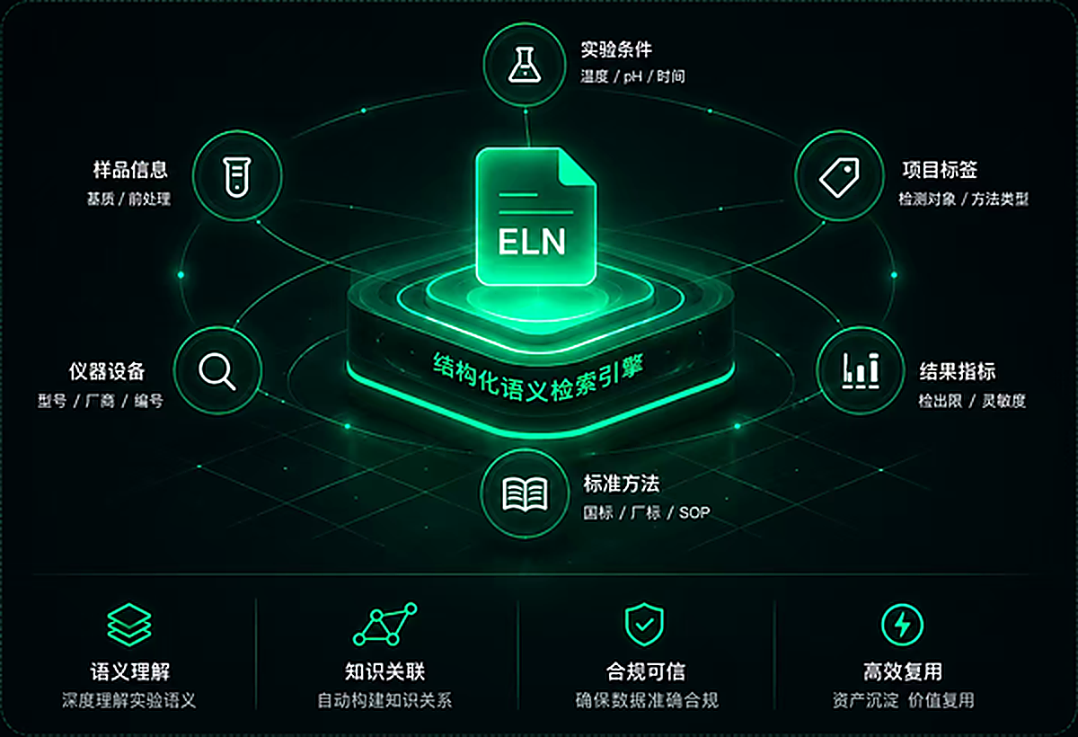 丹麦爱而开案例